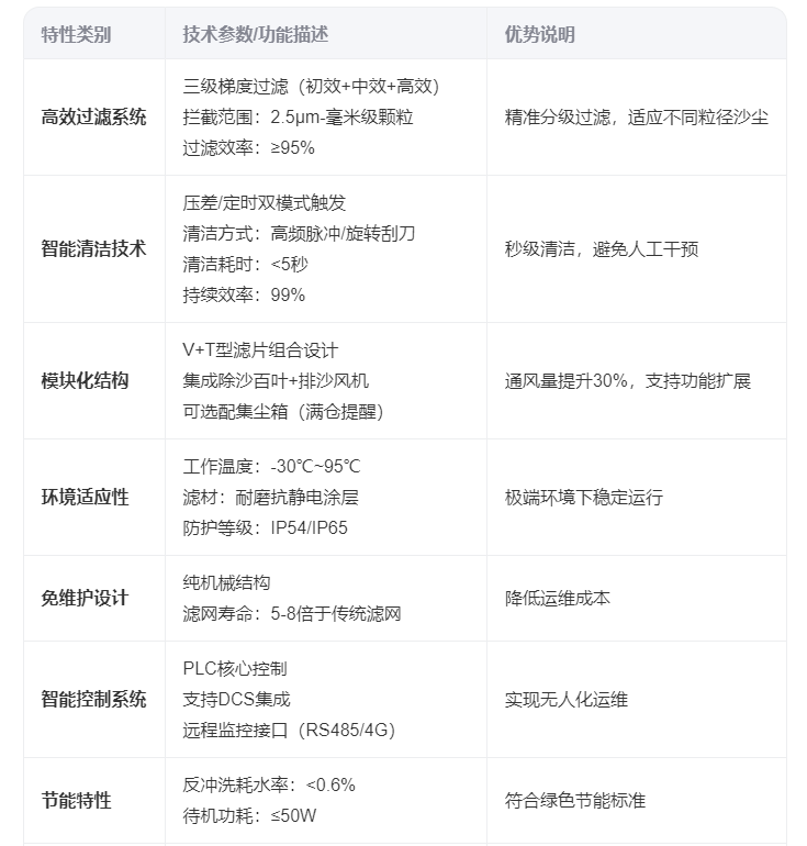 QQ20250930-093333 QQ20250930-093333