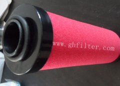 HIROSS海沃斯濾芯——C015國海精密濾芯